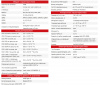 GNSS-приёмник Alphageo A2+